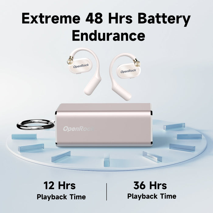 OneOdio OpenRock X - Open Ear True Wireless Headphones Sports Earbuds, Bluetooth 5.3, Strong Bass, 4-Mic ENC, Uppgraderade justerbara Silicon Earkrokar, 48 timmars speltid, Svettbeständig, Smart App, Kompatibel med iPhone & Android