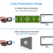 Wireless 1D Handheld Barcode Scanner with Data Collector and 2.2-inch Colour Screen