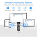 Eyoyo 2D Barcode Scanner — USB, Bluetooth & 2.4G Wireless Mini 1D/2D QR Reader for iPad, iPhone, Android & PC