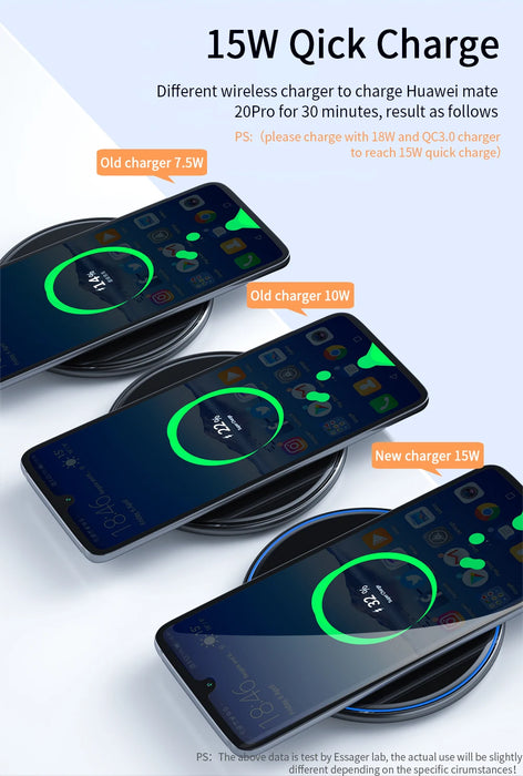 15W Qi Wireless Charging Pad — Fast Charger for iPhone, Samsung & AirPods
