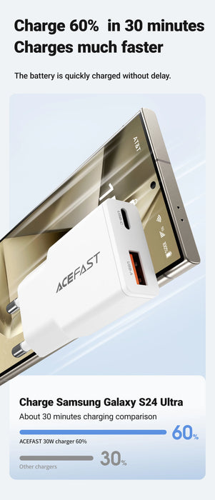 ACEFAST 30W GaN USB-C Fast Charger (EU Plug) – USB-C + USB-A PD/QC Travel Adapter