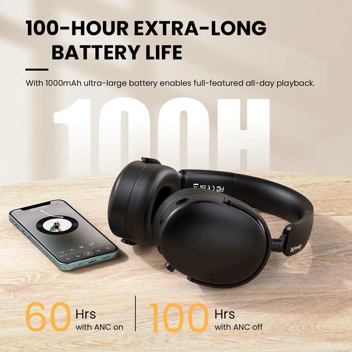 Oneodio SuperEQ A200 - Trådlösa Bluetooth 5.4-hörlurar med hybrid aktiv brusreducering och Hi-Res-ljud - Perfekt over-ear headset med 6-mikrofon AI ENC för akustiska entusiaster