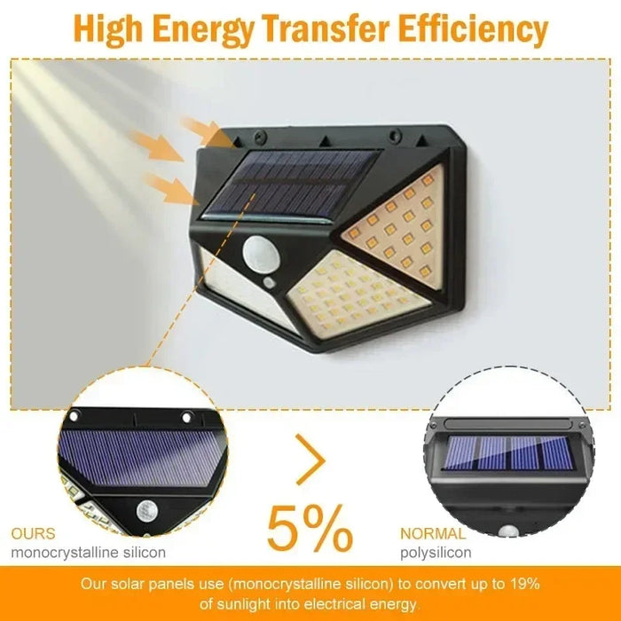 Solenergi LED-lampa - Multifunktionell solenergidriven strålkastare, vattentät, med rörelsesensor - Idealisk för utomhus trädgårdsdekoration