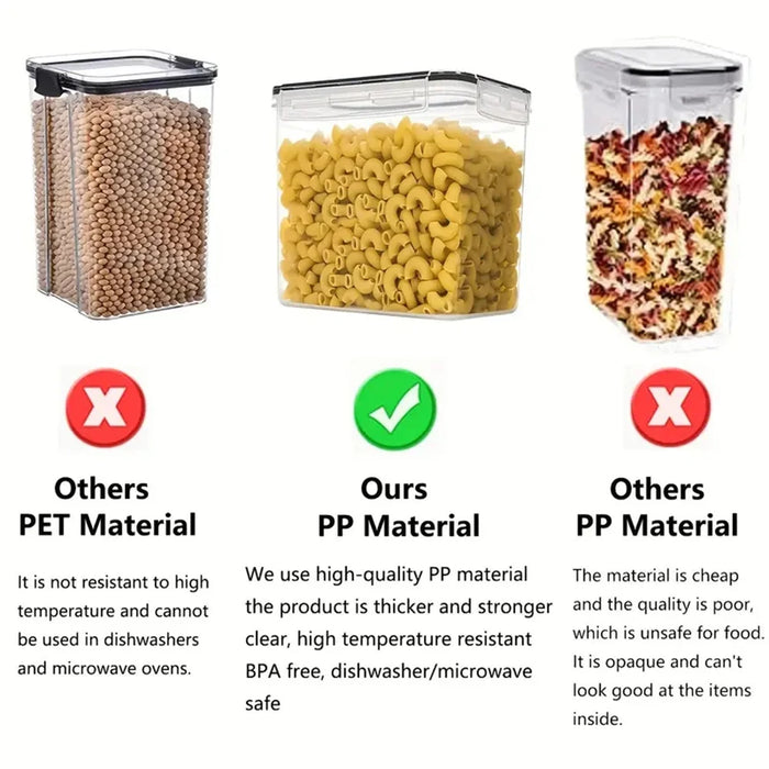 7-piece BPA-Free Plastic Food Storage Containers with 10 Labels & Pen