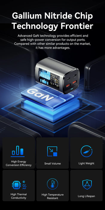 67W GaN USB‑C Desktop Charger — PD/QC Fast Charging, 2C+2A Ports for MacBook, Samsung, iPhone 15