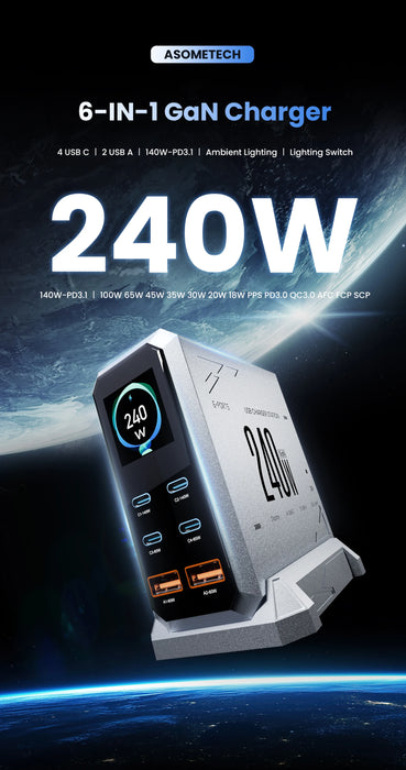 240W GaN 6-in-1 Charger — 140W PD3.1, Digital Display & Ambient Light (USB‑C / USB‑A)