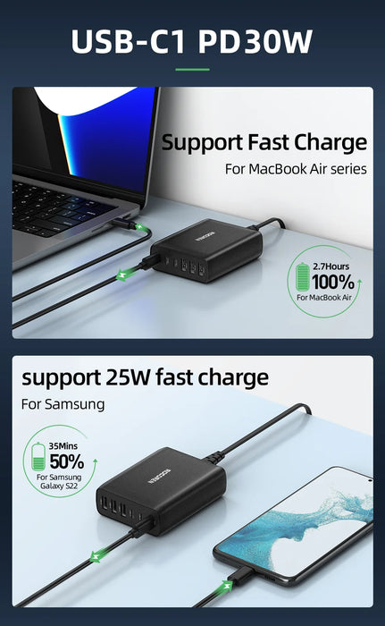 100W GaN USB‑C PD Fast Charger – Quick Charge 4.0/3.0 Desktop Station for iPhone 17 Pro Max