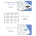9-in-1 Smart Electronic Game Board — Chess, Backgammon, Go & More