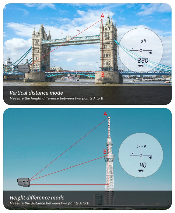 Laser Rangefinder 650m / 1000m — 6x Magnification, Flag‑Lock & Slope Compensation