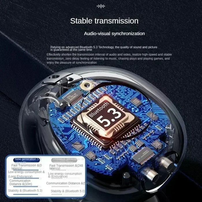 TWS Bluetooth 5.3 Clip-On Air-Conduction Earphones — ENC Calls & Gaming Mode