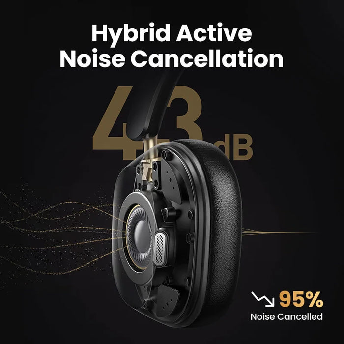 UGREEN MAX5C Trådlösa Brusreducerande Bluetooth Hörlurar - 43dB Hybrid Aktiv Brusreducering, Hi-Res LDAC, 75H Spatial Audio Headset Hörlurar - Idealisk för brusfri och långvarig ljudupplevelse.