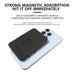 Leather MagSafe Magnetic Card Holder Wallet for iPhone 12–16 (Pro/Max/Plus)