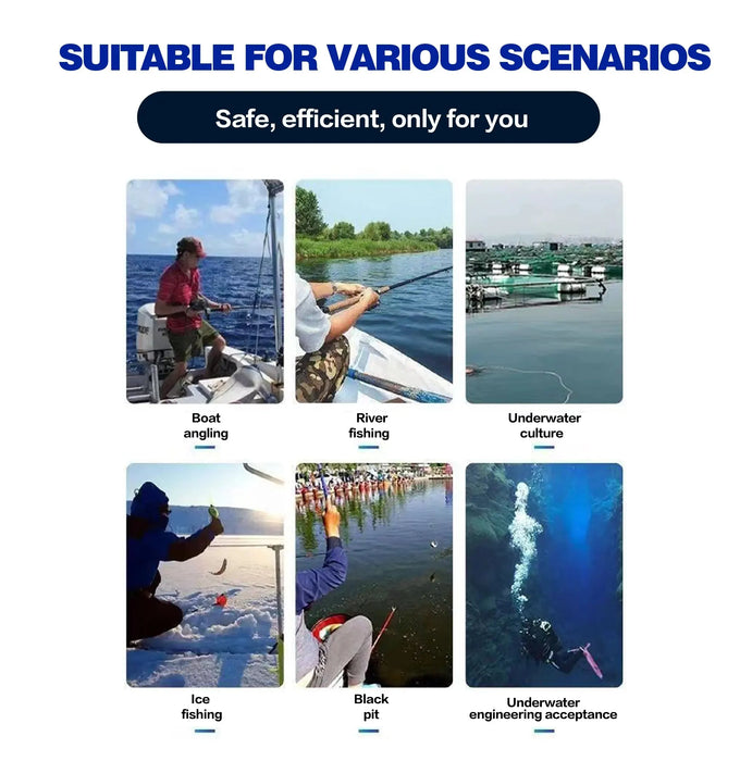Portable 4.3in Fish Finder with 1080P Camera, 220° Wide Angle & Night Vision