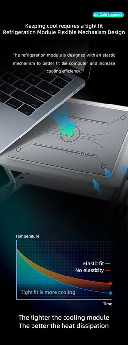 Semiconductor Laptop Cooler – Aluminium Gaming Base, Multi‑Speed, 12–18 inch