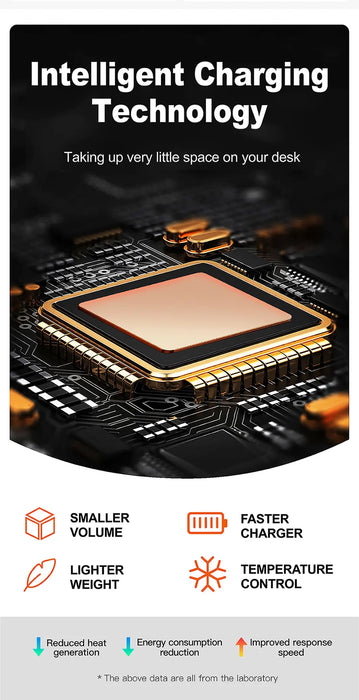 5-in-1 USB-C Charger Station 72W — 4-Port + Magnetic Wireless (PD45W) with LED colour nightlight F9A