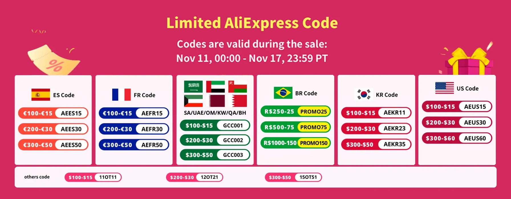 Silicone Drain & Drying Mat – Non‑Slip, Heat‑Resistant Dish Pad