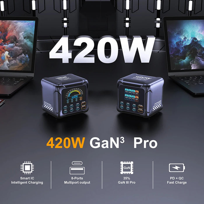 420W GaN PD3.1 PPS Fast Charging Station with Digital Display — up to 140W USB‑C