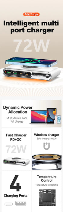 5-in-1 USB-C Charger Station 72W — 4-Port + Magnetic Wireless (PD45W) with LED colour nightlight F9A