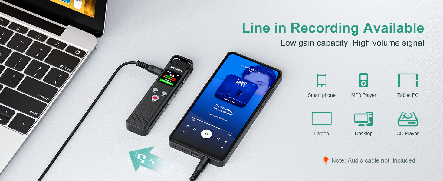 64GB Voice Recorder for Lectures & Meetings — 1536kbps Rechargeable, Voice‑Activated