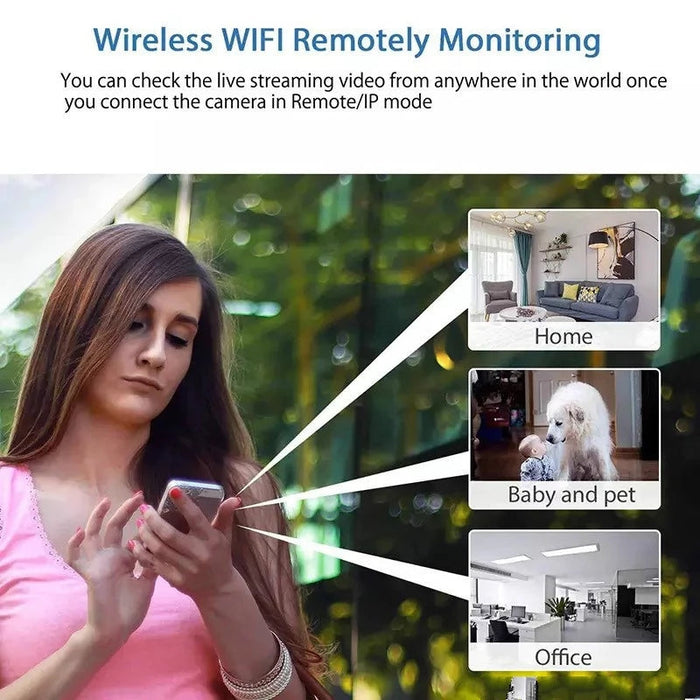 Mini Wifi Camera 1080P - Wireless Surveillance Security with Night Vision, Motion Detection, 160 Degree Audio Recording, Google Play Compatible - Perfect for Baby Monitoring & IP Cam Needs