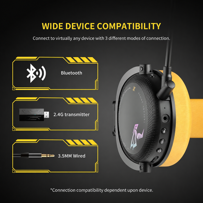Serie SOMiC G - Auriculares inalámbricos para juegos con micrófono desmontable - 3 modos de conexión: Bluetooth, dongle USB de 2,4 G, cable de 3,5 mm - Compatible con PS5/PS4/PC/ordenador/teléfono/XBOX/Switch