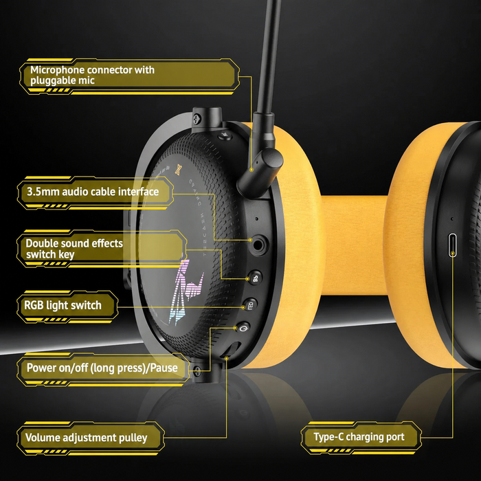 Serie SOMiC G - Auriculares inalámbricos para juegos con micrófono desmontable - 3 modos de conexión: Bluetooth, dongle USB de 2,4 G, cable de 3,5 mm - Compatible con PS5/PS4/PC/ordenador/teléfono/XBOX/Switch